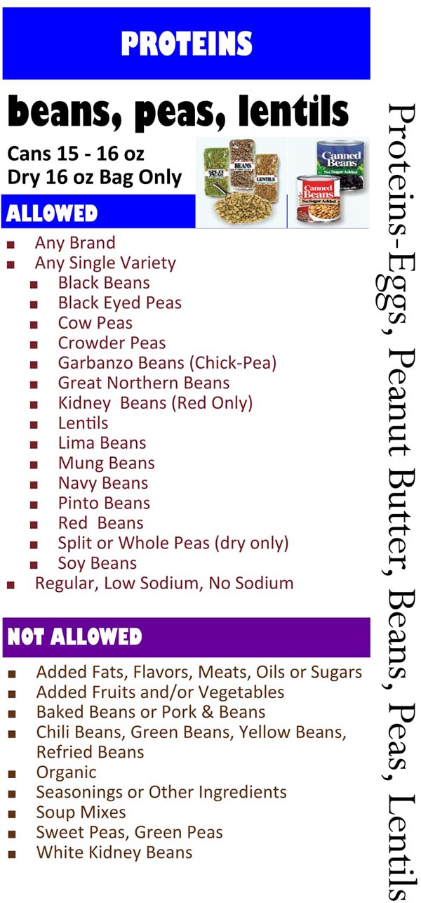 South Dakota WIC Food List Proteins, Beans, Peas and Lentils