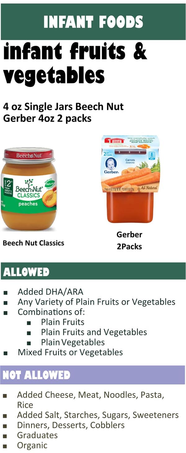South Dakota WIC Food List Infant Foods, Infant Fruits and Vegetables, Beech Nut