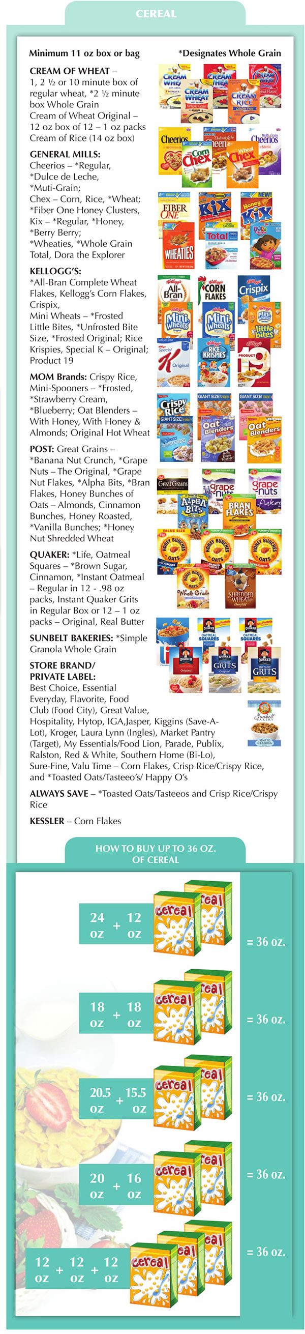Tennessee WIC Food List Cereal, How to Buy up to 36oz of Cereal