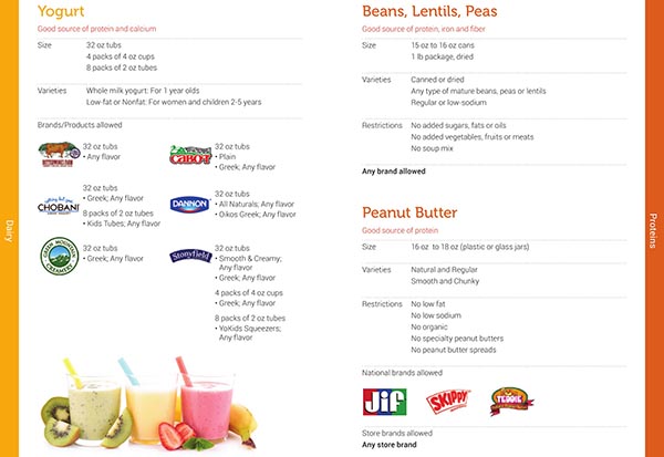 Vermont WIC Food List Yogurt, Beans, Lentils, Peas and Peanut Butter