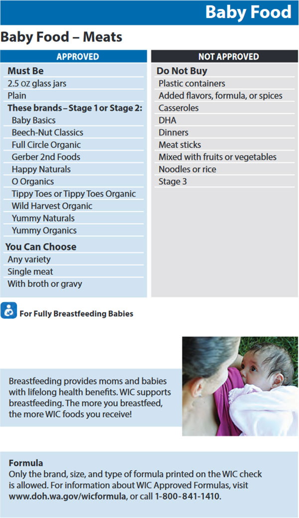 Washington WIC Food List Baby Food Meats