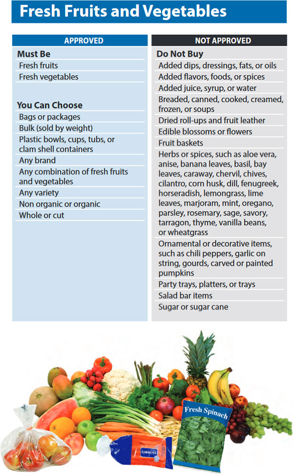 Washington WIC Food List Fresh Fruits and Vegetables