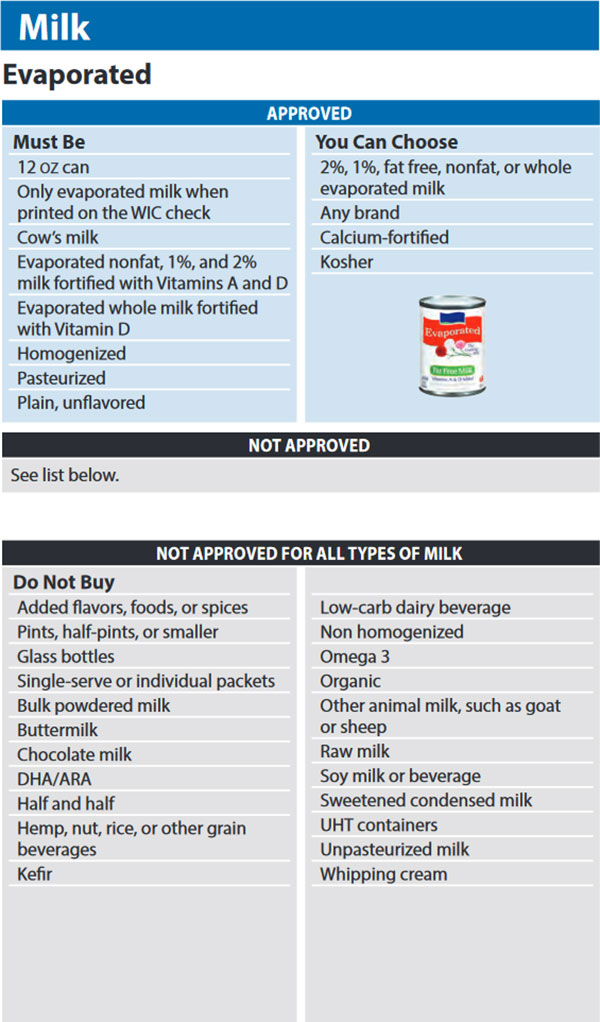 Washington WIC Food List Evaporated Milk