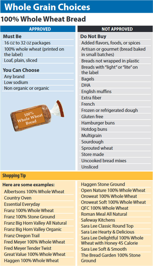 Washington WIC Food List Whole Grain Choices and Whole Wheat Bread