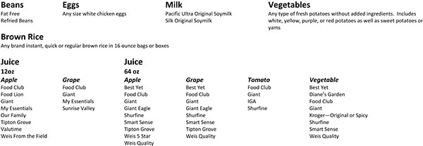 West Virginia WIC Food List Beans, Eggs, Milk, Vegetables, Brown Rice and Juice