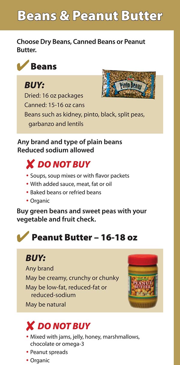 District Of Columbia WIC Food List Beans and Peanut Butter